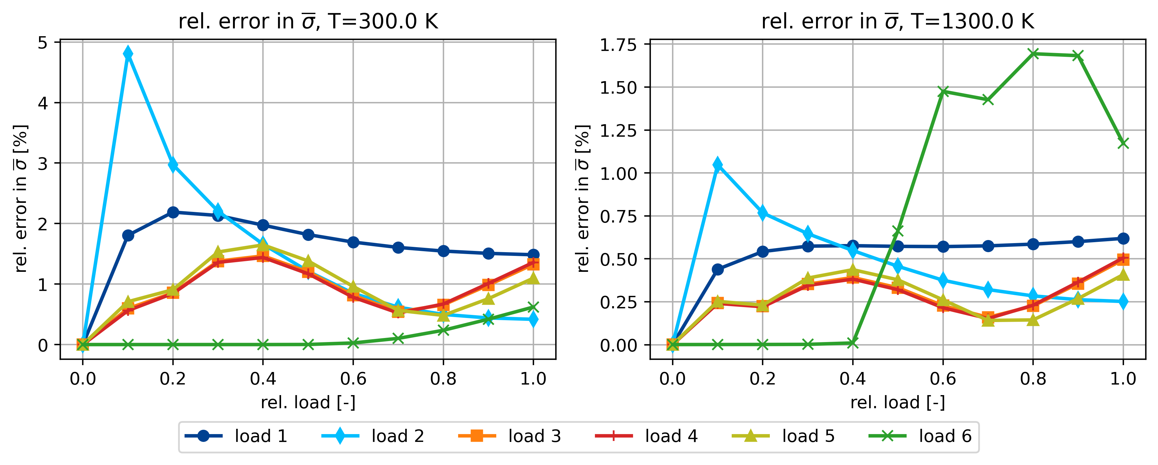 ../_images/examples_reproduce_article_11_0.png