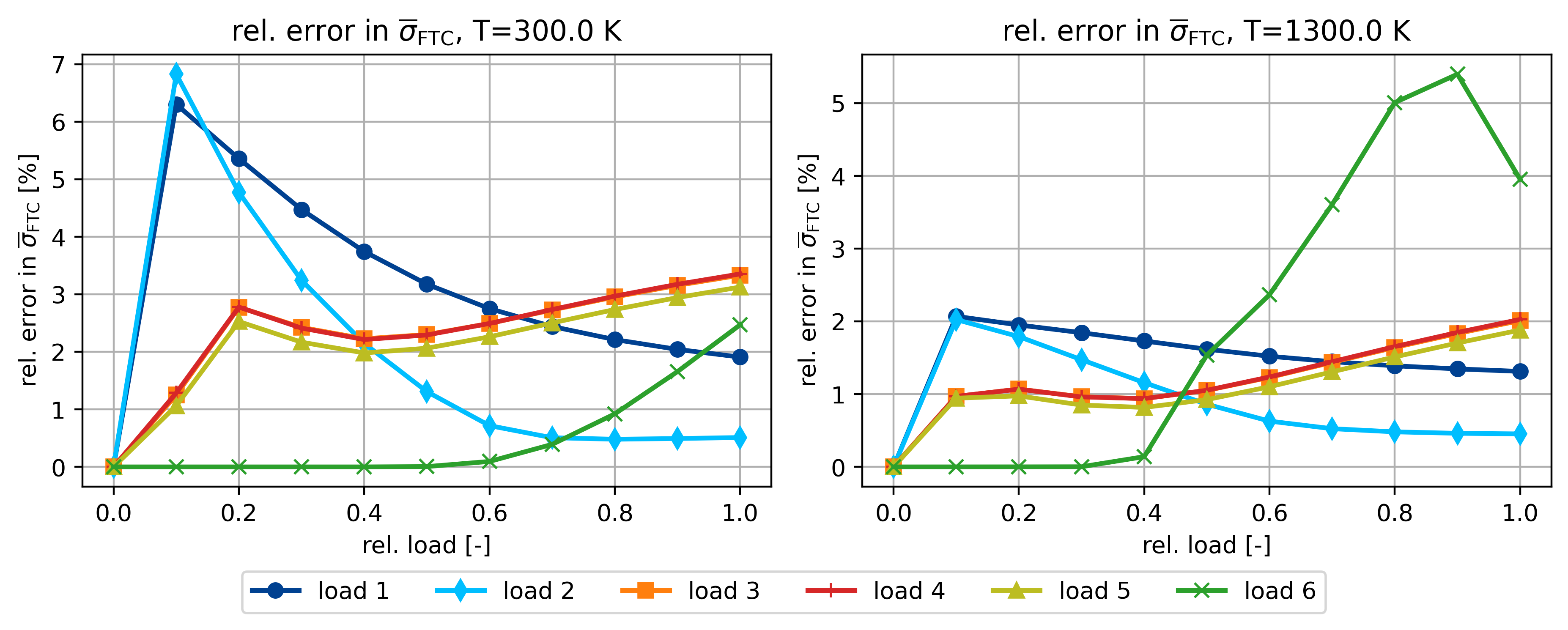 ../_images/examples_reproduce_article_12_0.png