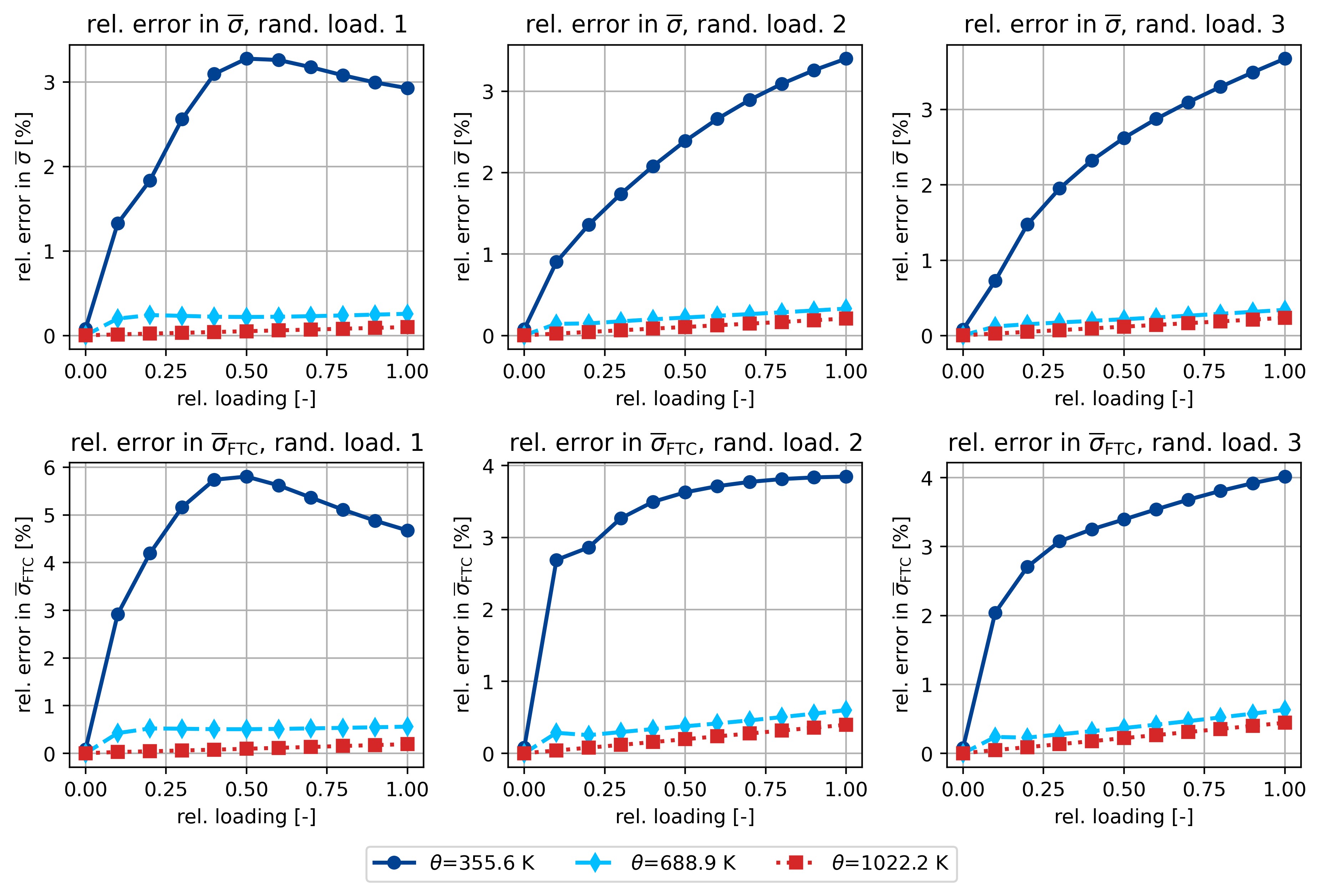 ../_images/examples_reproduce_article_18_1.png