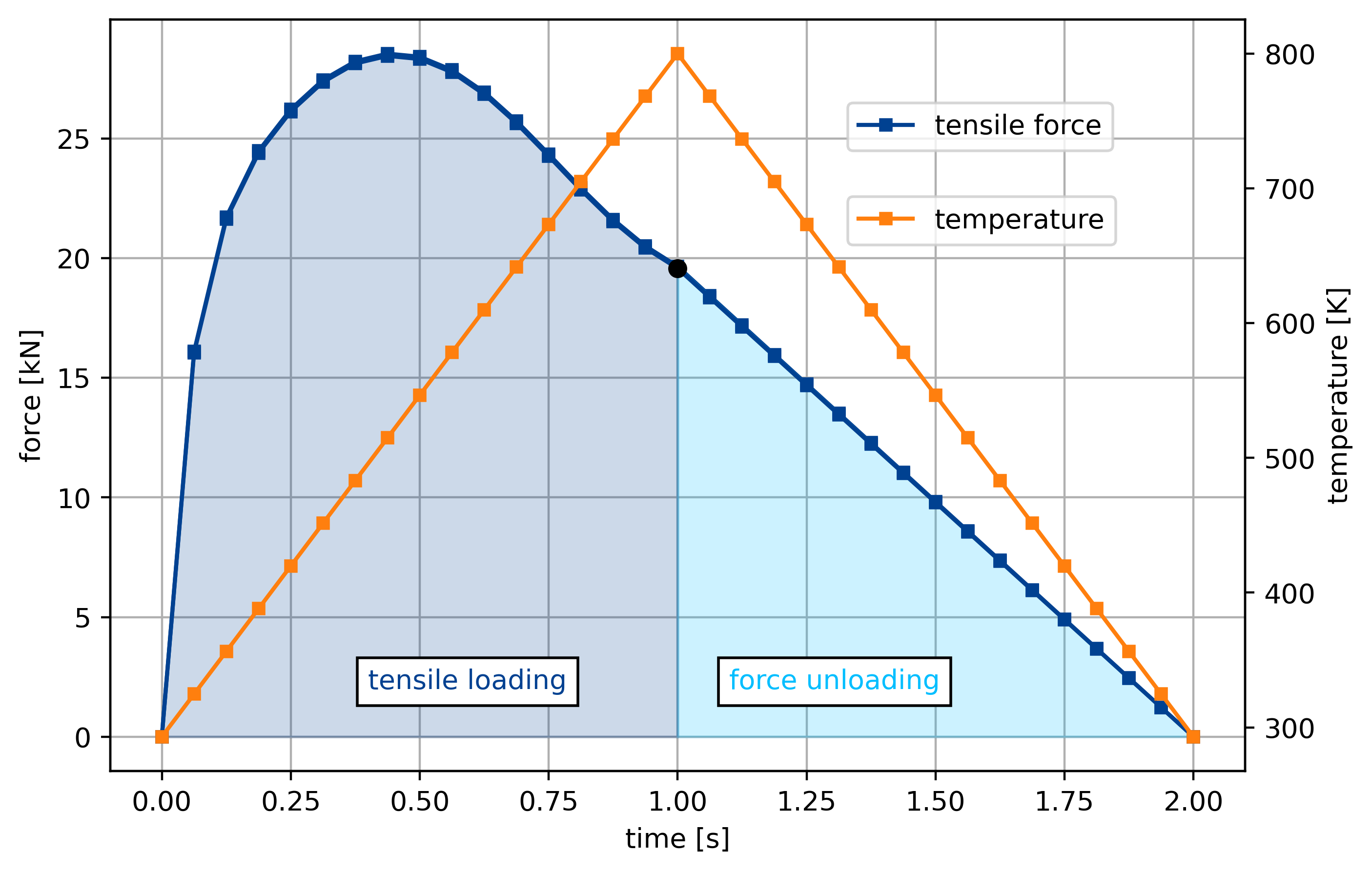 ../_images/examples_reproduce_article_42_0.png