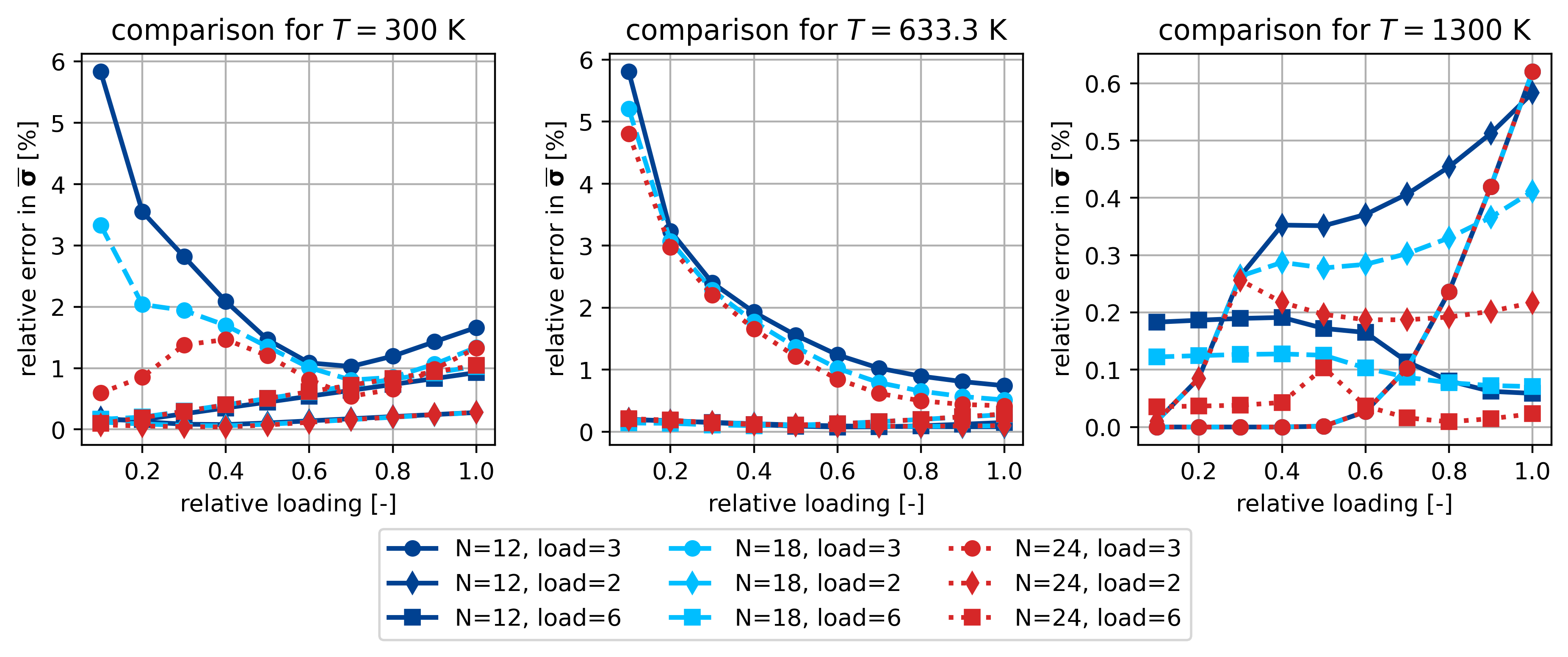 ../_images/examples_reproduce_article_7_0.png